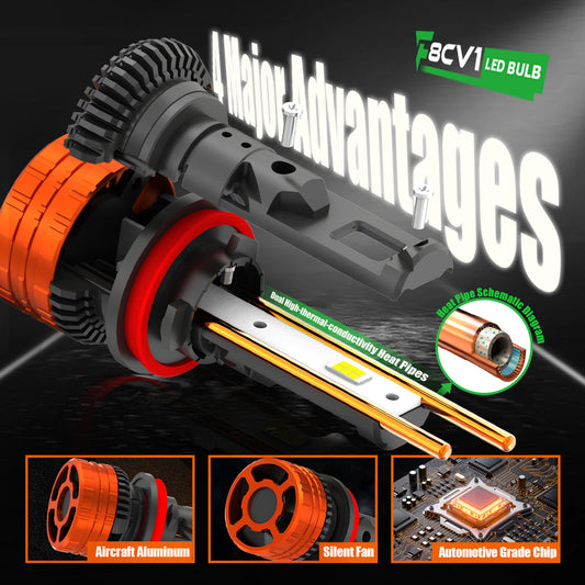 Benefits of Using Dual Heat Pipe Efficient Cooling Systems in LED Headlights