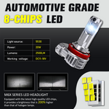 H4 M6X Fanless all-in one LED Bulb 20W 2500LM