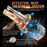 9005/HB3 F7 LED Headlight 65W 12000LM 6500K