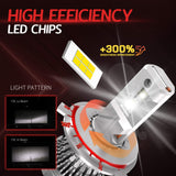 H8/H9/H11 F3C LED Headlight 60W 12000LM 6500K