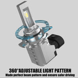 9006/HB4 S8 led headlight 40W 4600LM 6500K